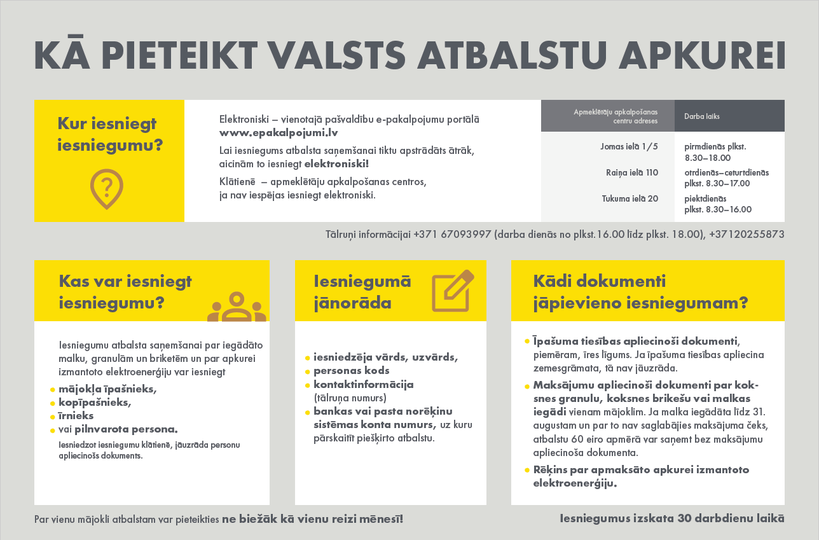 ka-pieteikt-valss-atbalstu-apkurei-jurmala-pabalsts-apkure-tvjurmala-tv-tvj